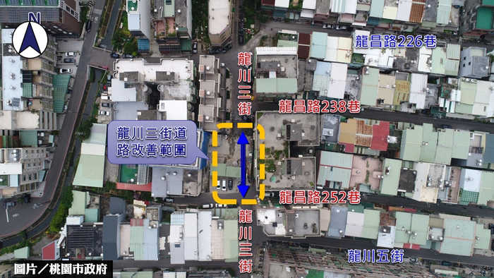 中壢龍川三街 拓寬工程10月完工