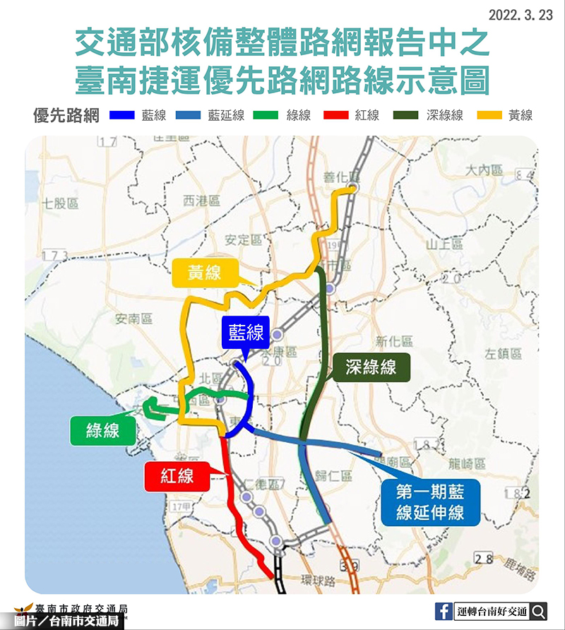 台南捷運獲中央核備 6大路網優先規劃
