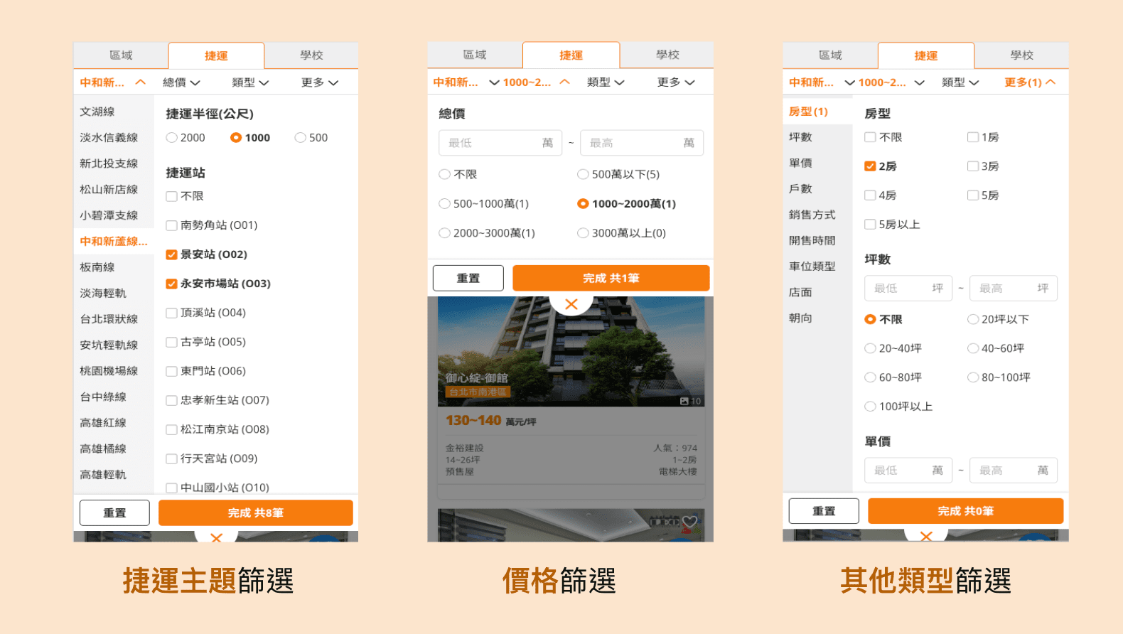 預算有限的首購通勤族找新建案