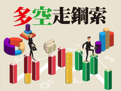多空走鋼索