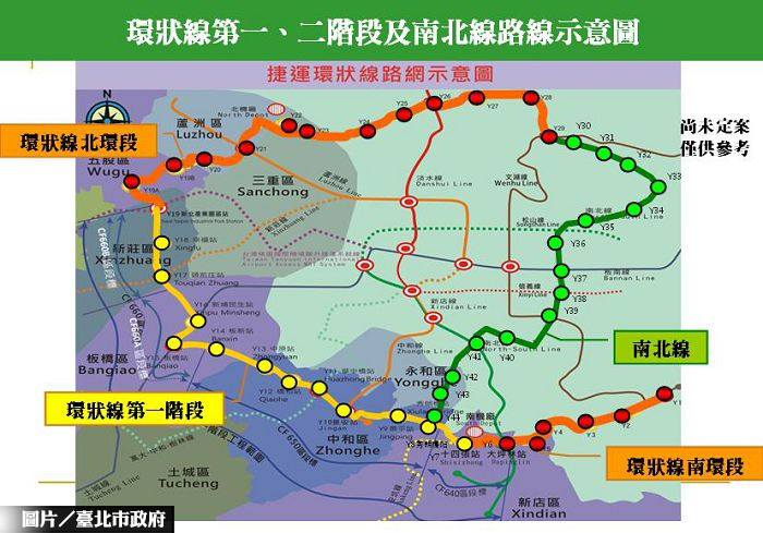 擺爛環狀線南北環段？ 北市捷運局：積極推動中