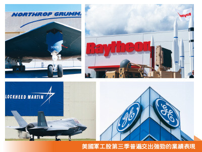 航太軍工業績＆股價遊刃有餘