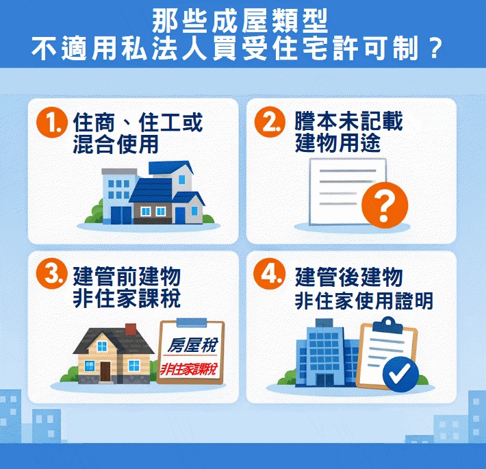 私法人買房注意！四種情況免事先申請許可，地政司提醒：購屋前先確認建...