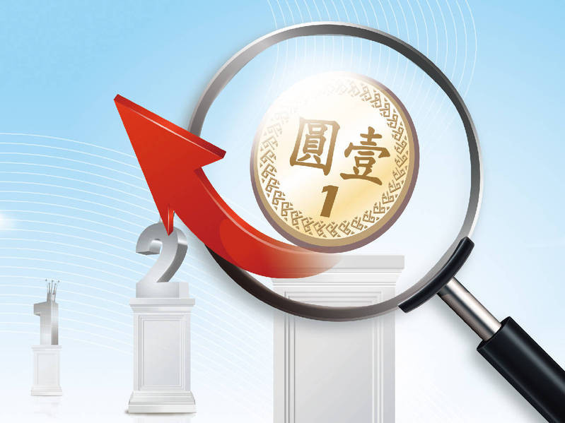 萬點便宜股票大抄底