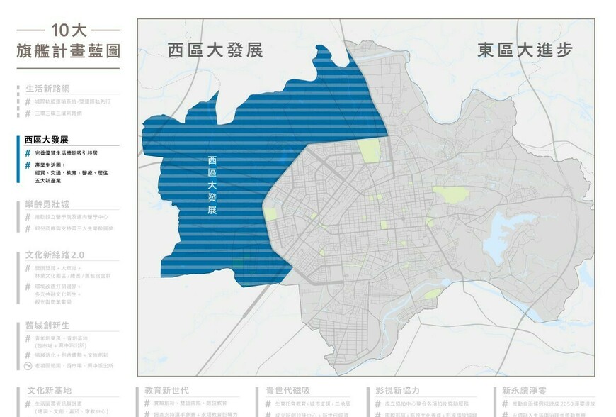 嘉義北港路區段徵收182公頃「產業專區」8月送審，1700位地主苦等20年終...