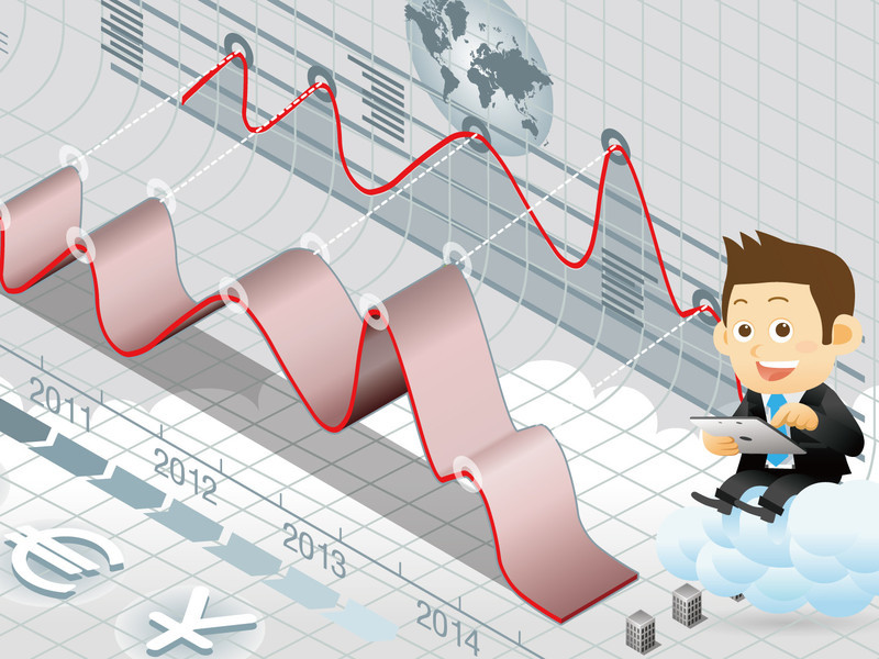 Fintech的e指錢坤