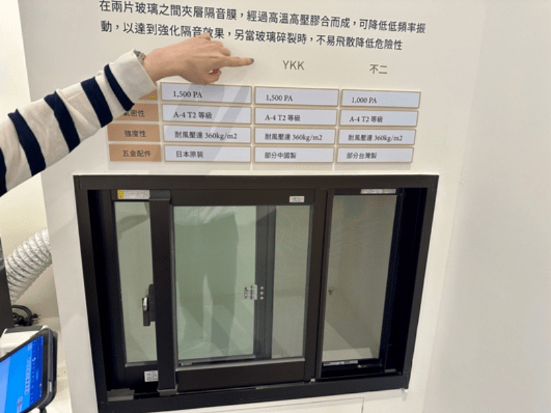 珠洲醴使用日本YKK氣密窗(攝影:樂屋特派員) 珠洲醴使用日本YKK氣密窗(攝影:樂屋特派員)