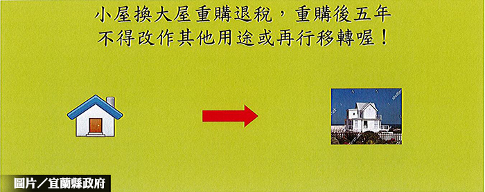 土增稅重購退稅案件 宜蘭啟動清查