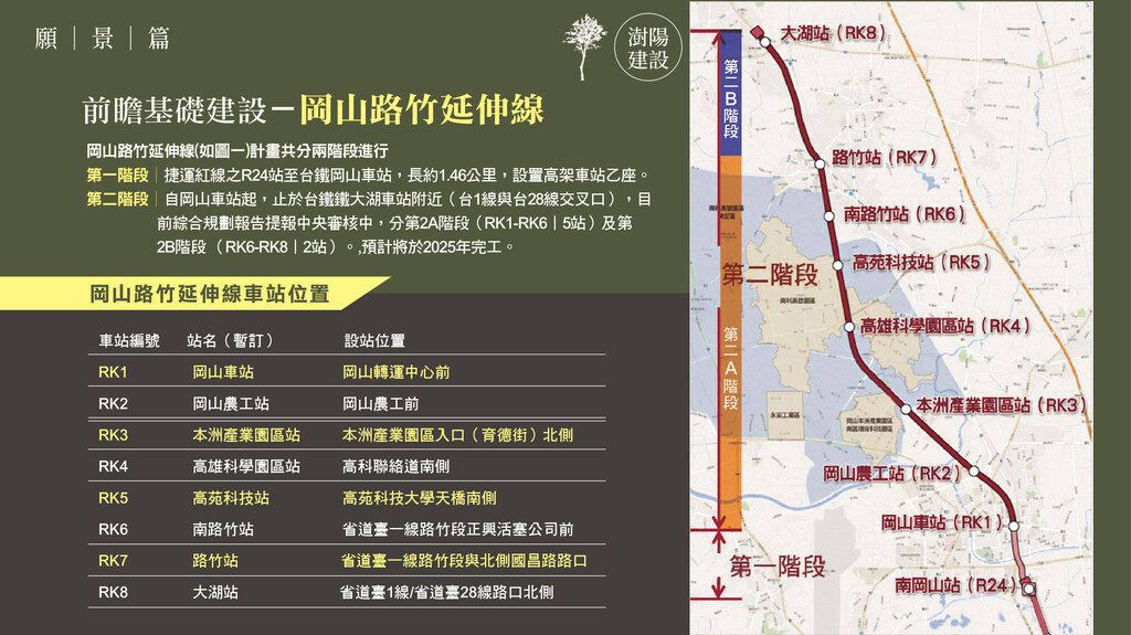 澍風景no 3 高雄市岡山區竹圍西街2號 透天厝 新建案 樂屋網