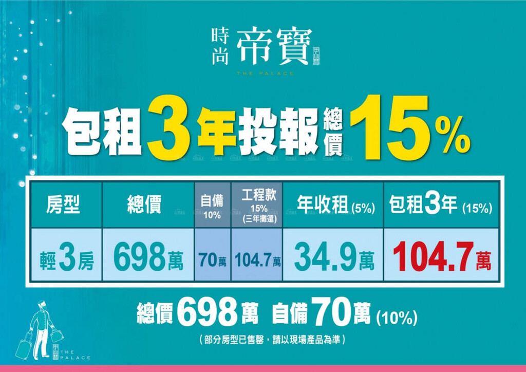 時尚帝寶 高雄市新興區七賢一路與開封路口 電梯大樓 新建案 樂屋網